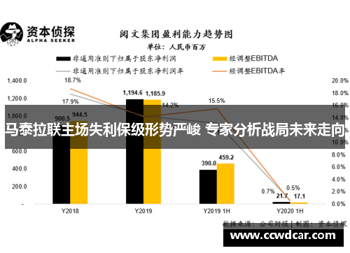 马泰拉联主场失利保级形势严峻 专家分析战局未来走向