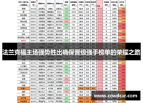 法兰克福主场强势胜出确保晋级强手榜单的荣耀之路